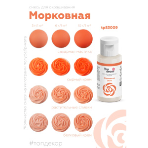 Гелевый краситель ТОП ДЕКОР Морковный 2024 30 грамм