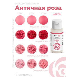 Гелевый краситель ТОП ДЕКОР Античная Роза 702 30 грамм